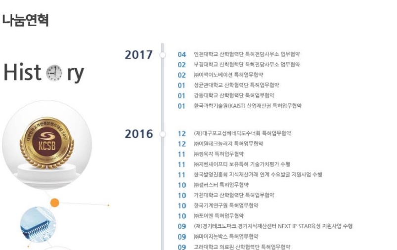 나눔특허사무소의 소중한 업력
